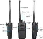 1. Retevis RT29 Long Range Walkie Talkies