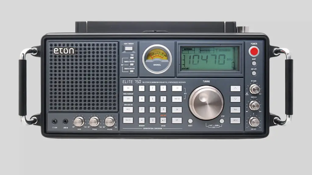 What is shortwave radio?